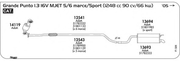SIGAM FI326 Exhaust System